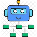 Classification Brain Ai Icon