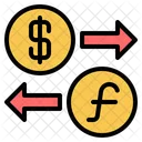 Usa Aruba Currency Icon
