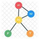 Diagrama De Decisao Binaria Arvore Binaria Grafico Conectado Ícone