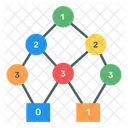 Diagrama De Decisao Binaria Arvore Binaria Grafico Conectado Ícone