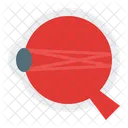 Astigmatisme Oeil Vision Icône