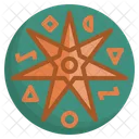 Astrologie  Symbol