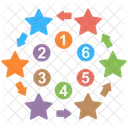 Astronomy Numerology Fortune Icon