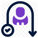 Atencion Al Cliente Cliente Ayuda Icono