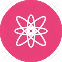 Atom Science Icon