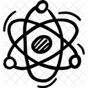 Atom  Symbol