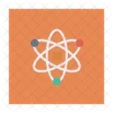 Atom  Symbol