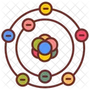 Atom  Icon