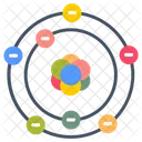 Atom Particle Neutron Icon