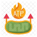 ATP-Adenosintriphosphat  Symbol