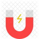 Anziehung Magnet Magnetisch Symbol