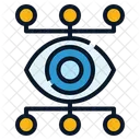 Auge  Symbol