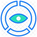 Auge  Symbol