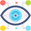 Auge  Symbol