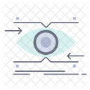 Auge  Symbol