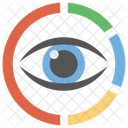 Augenuberwachung Cyber Auge Augenscan Symbol