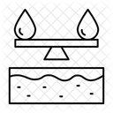 Ausgeglichene Haut  Symbol
