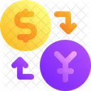 Borse Munze Dollar Symbol