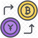 Bitcoin Bitcoins Wahrung Symbol