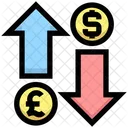 Borse Geld Pfund Symbol