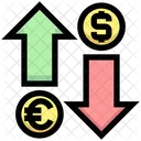 Umtausch Euro Dollar Symbol