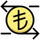 Austausch Fremdwahrung Lira Symbol