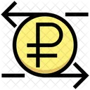 Umtausch Fremdwahrung Rubel Symbol