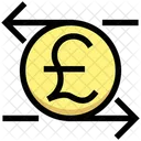 Umtausch Devisen Pfund Symbol