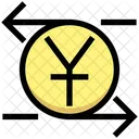 Umtausch Fremdwahrung Yuan Symbol