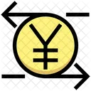 Austausch Fremdwahrung Yen Symbol