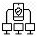 Authentification Multifacteur Icône