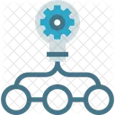 Automated Solution  Icon