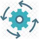 Automatic  Icon