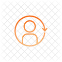 Avatar Circle  Icon