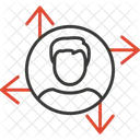 Avatar direction  Icon