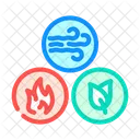 Doshas Ayurveda Wellness Icon
