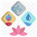 Ayurveda Elements  Icon