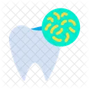 Teeth Germs Dental Dentistry Icon