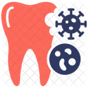 Bacteria Tooth Germs Icon