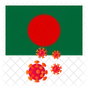 Flag Country Corona Icon