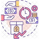 Bargeld Handel Geld Symbol