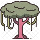 Baum  Symbol