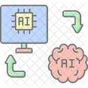 Bci Ai Brain Icon