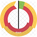 Benin Land Flagge Symbol