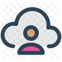 Cloud Computer Konto Symbol