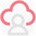 Benutzer Cloud Cloud Benutzer Cloud Profil Symbol