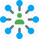 Benutzernetzwerk Personennetzwerk Benutzerverbindung Symbol