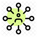 Benutzernetzwerk Personennetzwerk Benutzerverbindung Symbol