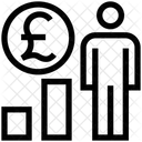 Benutzer Pfund Einnahmen Benutzer Diagramm Symbol