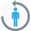 Benutzerbild  Symbol